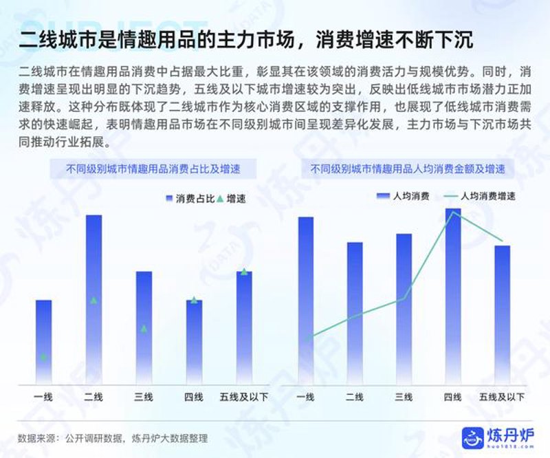 企业策划新趋势：洞见与策略